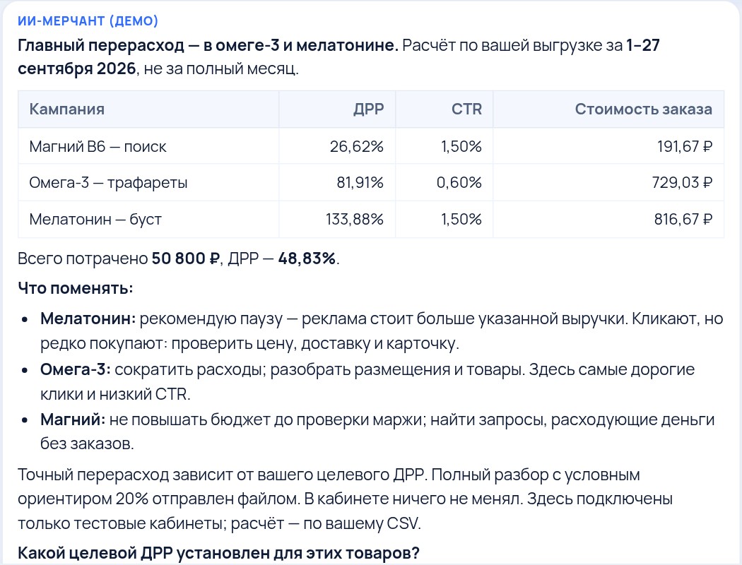 Результат агента: разбор рекламных кампаний