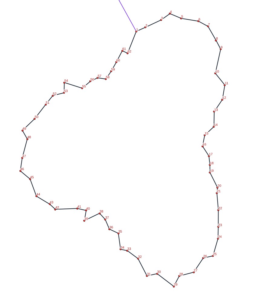 Точки из CSV Кадастровика на границе участка в QGIS