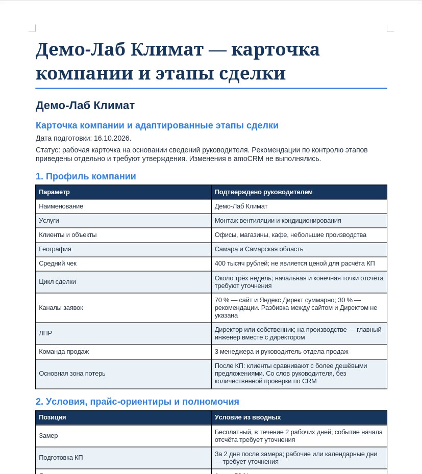 Результат помощника: карточка компании